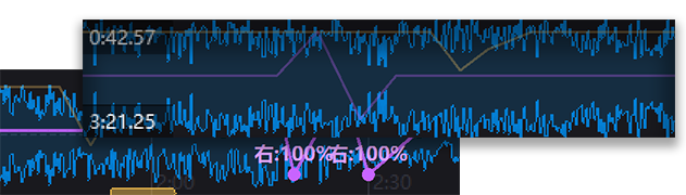 实时包络